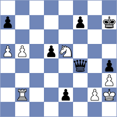 Goncharov - Kravtsiv (chess.com INT, 2025)
