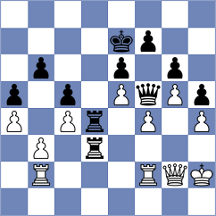 Ospina Castro - Gonzalez Lopez (Bogota COL, 2024)