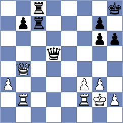 Brown - Heinrich (Cherry Hill, 2007)