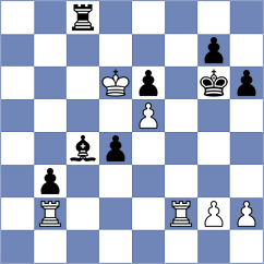 Ayucar Nunez - Cymbalista (chess.com INT, 2021)