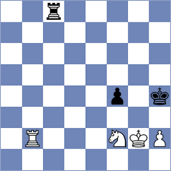 Onischuk - Muradli (New York USA, 2024)