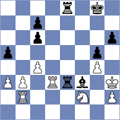 Mitrabha - Sjugirov (Chess.com INT, 2021)