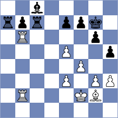 Thake - Golubenko (chess.com INT, 2024)