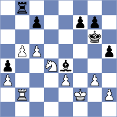 Kravtsiv - Hobaica (chess.com INT, 2024)