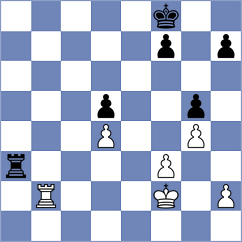 Kreken - Ajay Santhosh Parvathareddy (Teplice CZE, 2025)