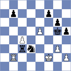 Lopez - Martin (Tenerife, 2001)