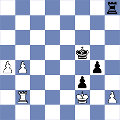 Momin - Koniahli (Chess.com INT, 2020)