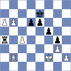 Kadric - Caceres Benitez (chess.com INT, 2024)