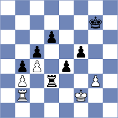 Glende - Schanzenbach (Rheinhausen, 2002)
