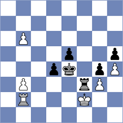 Nazarenko - Golichenko (Kiev, 2005)