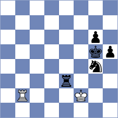 Azadaliyev - Wagh (chess.com INT, 2025)
