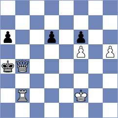 Zanatta - Gilad (Playchess.com INT, 2004)