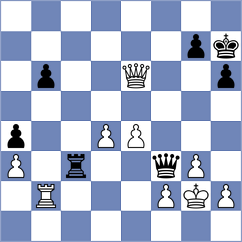 Le - Martinez Alcantara (chess.com INT, 2025)