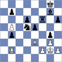 Rodchenkov - Kotepalli (chess.com INT, 2022)