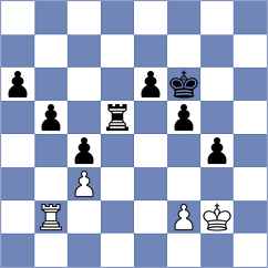 Abad Guzman - Illares Chumbi (Chess.com INT, 2020)