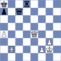 Mirzaad - Baum (Chess.com INT, 2020)