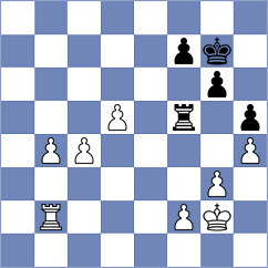 Castellanos Villela - Buscar (chess.com INT, 2023)