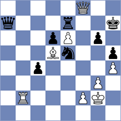 Diaz - Lopez Rayo (Santa Clara CUB, 2022)