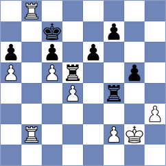 Dushyant - Aghayev (chess.com INT, 2024)