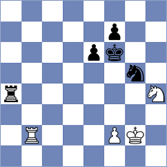Vantika - Vokhidov (chess.com INT, 2022)
