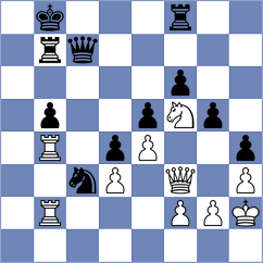 Benitez - Fischer (Chess.com INT, 2020)