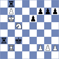 Arias Igual - Carcamo (chess.com INT, 2025)