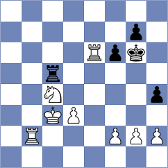 Goncalves - Kaminski (chess.com INT, 2024)