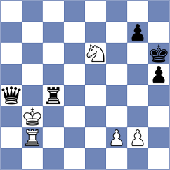 Balazs - Bashirli (chess.com INT, 2024)