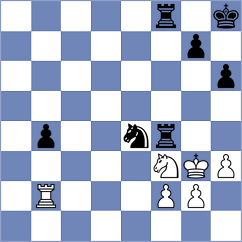 Dimitrijevic - Burmakin (chess.com INT, 2024)