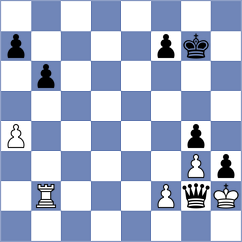 Fernandez - Titus (chess.com INT, 2022)