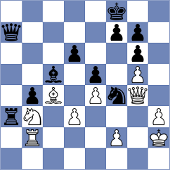 Delavari - Naserpour (Chess.com INT, 2021)