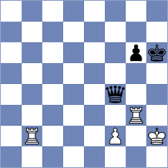 Vujovic - Mijic (Belgrade SRB, 2025)