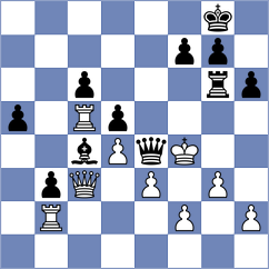 Jumanov - Deng (chess.com INT, 2025)