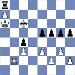 Novosel - Martic (Trogir, 2020)