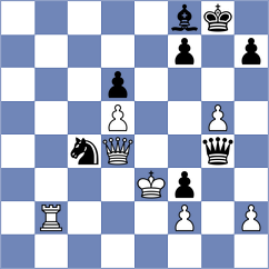 Von Buelow - Behnke (Germany, 1996)