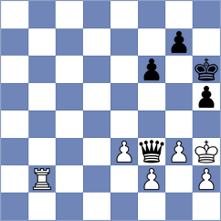 Li - Jiang (Hefei CHN, 2023)