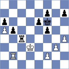 Szczygiel - Grabarczyk (Katowice POL, 2021)