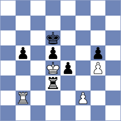 Sailer - Sargissyan (chess.com INT, 2025)