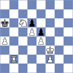 Ismagilov - Hayrapetyan (chess.com INT, 2025)