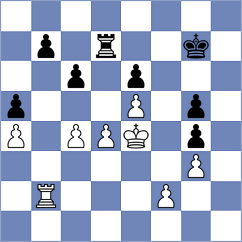 Sultana - Sviridova (chess.com INT, 2022)