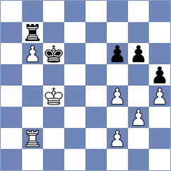 Kornev - Steinberg (chess.com INT, 2025)