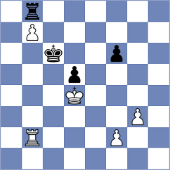 Loeffler - Ris (Hoogeveen, 2004)