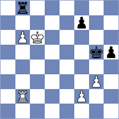 Lortkipanidze - Harish (chess.com INT, 2025)