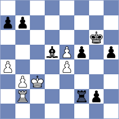 Luukkonen - Reshetnikov (chess.com INT, 2025)