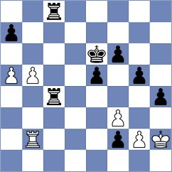 Lewtak - Grigoriants (chess.com INT, 2023)