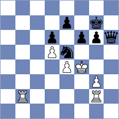 Gasparyan - Chigaev (chess.com INT, 2024)