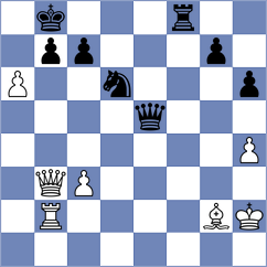 Manelyuk - Marn (chess.com INT, 2024)