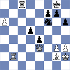 Safin Safarullakhan - Bodicky (chess.com INT, 2025)