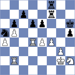 Mishra - Stefanov (Charlotte USA, 2024)