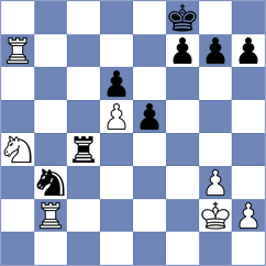 Migot - Simonovic (chess.com INT, 2021)